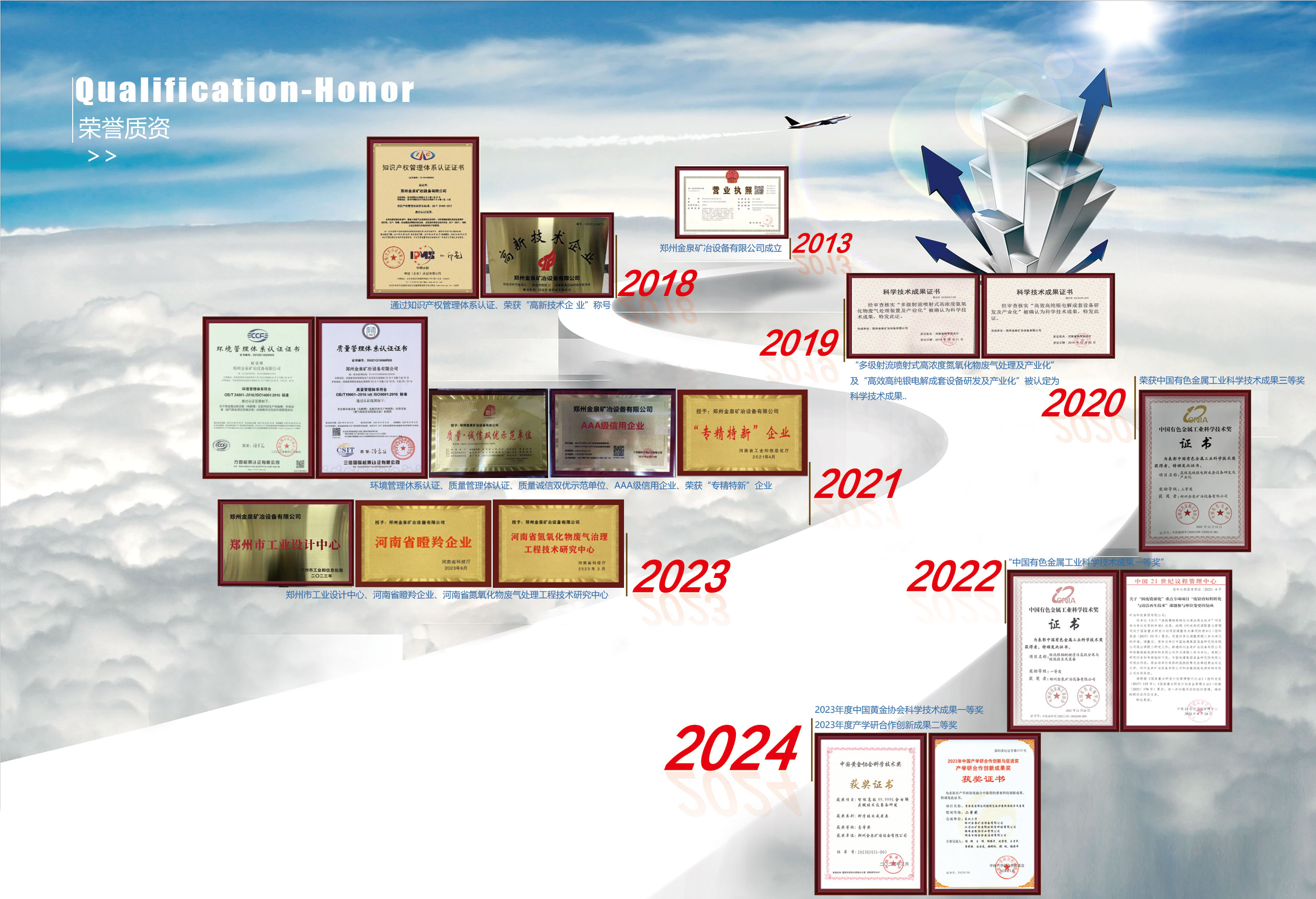 亞克力鏡片生產(chǎn)廠(chǎng)家在線(xiàn)咨詢(xún)