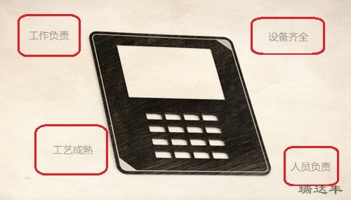 生產(chǎn)密碼鎖亞克力鏡片4大優(yōu)勢